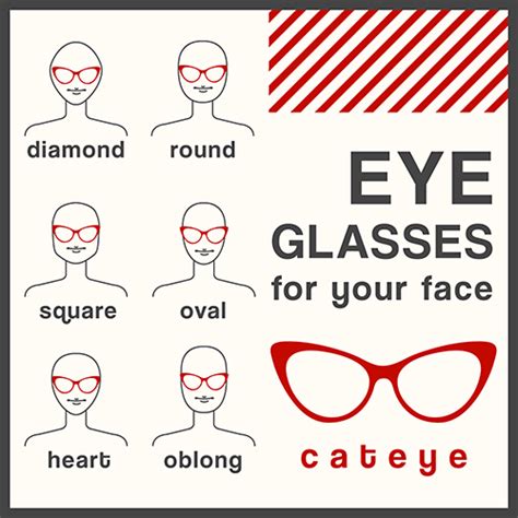 do cat eye sunglasses suit oval faces|cat eye versus rectangle glasses.